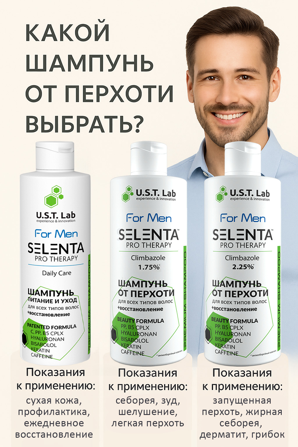 Шампунь от перхоти