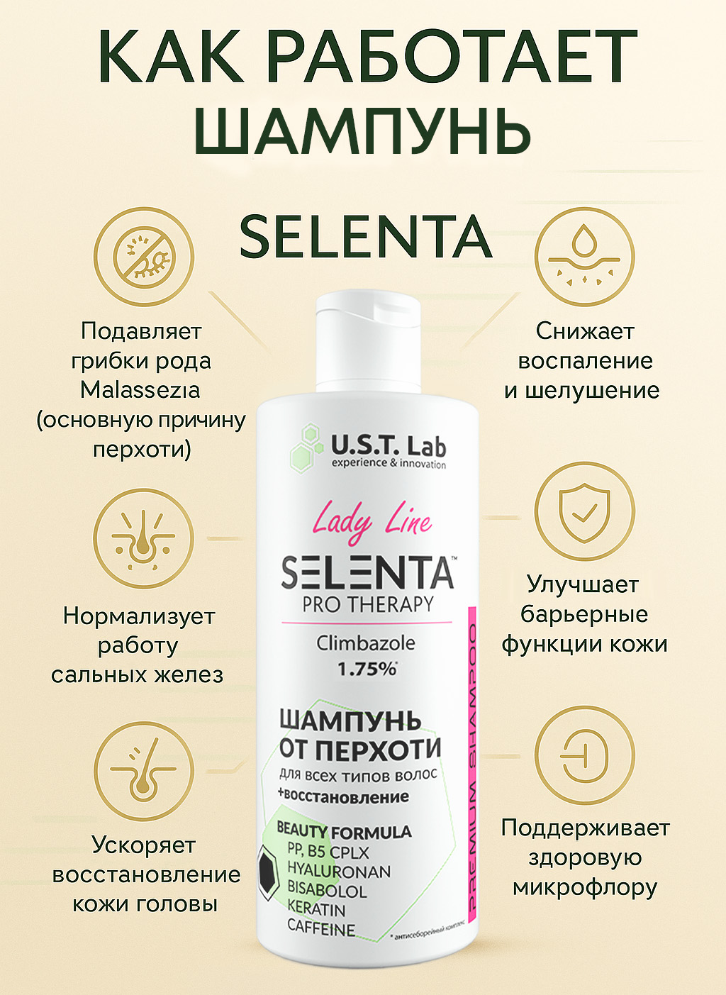 Шампунь от перхоти селента